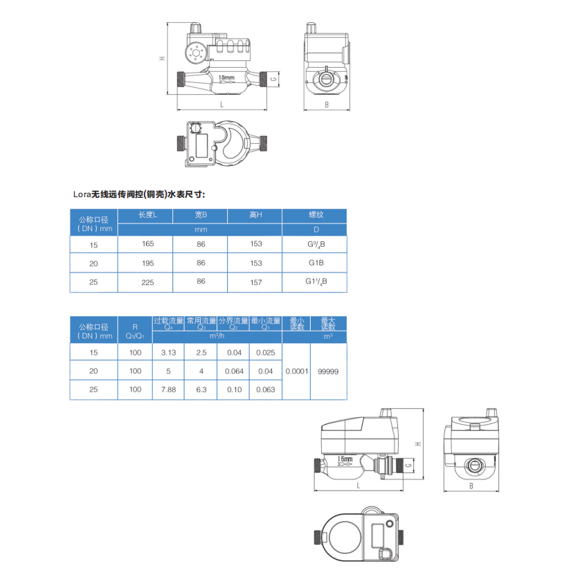 益陽中屹智能科技有限公司,無線遠傳燃氣表,鋁殼燃氣,物聯網水表，IC卡智能水表，物聯網水表