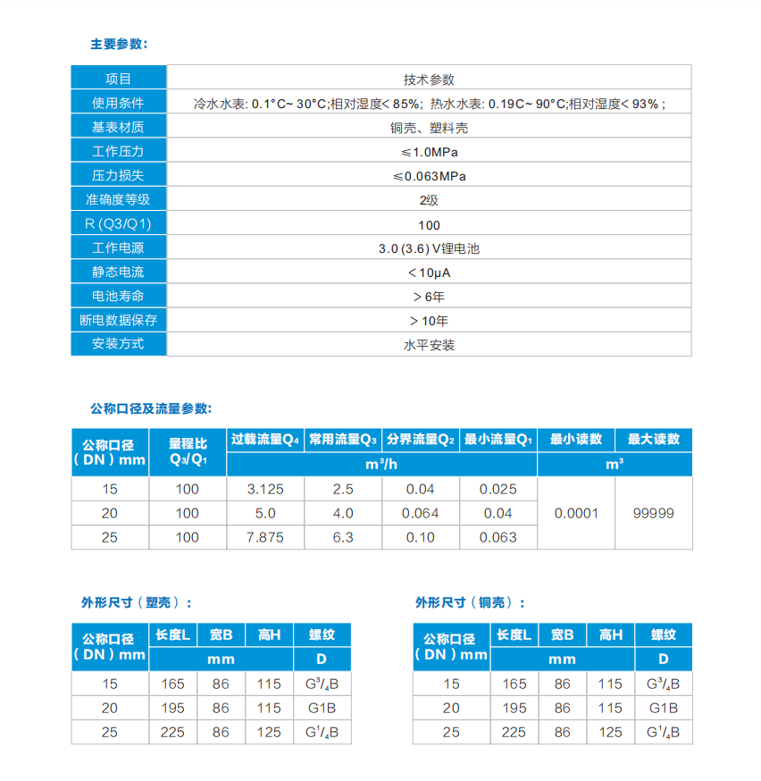 益陽中屹智能科技有限公司,無線遠傳燃氣表,鋁殼燃氣,物聯網水表，IC卡智能水表，物聯網水表