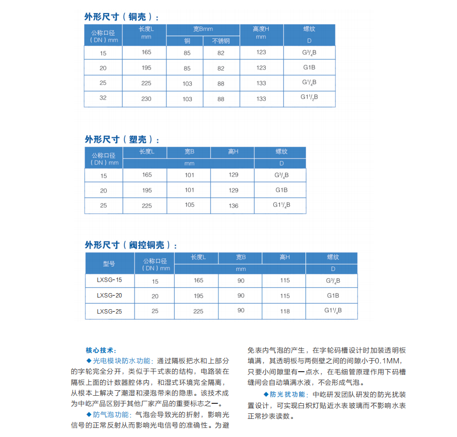 益陽中屹智能科技有限公司,無線遠傳燃氣表,鋁殼燃氣,物聯網水表，IC卡智能水表，物聯網水表