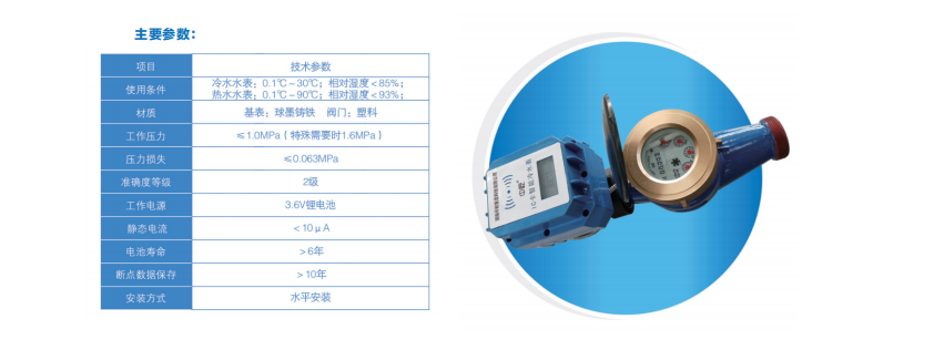 益陽中屹智能科技有限公司,無線遠傳燃氣表,鋁殼燃氣,物聯網水表，IC卡智能水表，物聯網水表